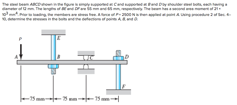 Solved The Steel Beam ABCD Shown In The Figure Is Simply | Chegg.com