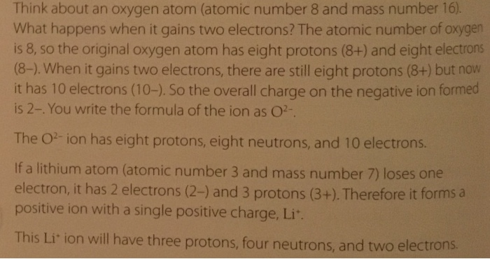 Atomic Structure And Bonding Flashcards Chegg Com