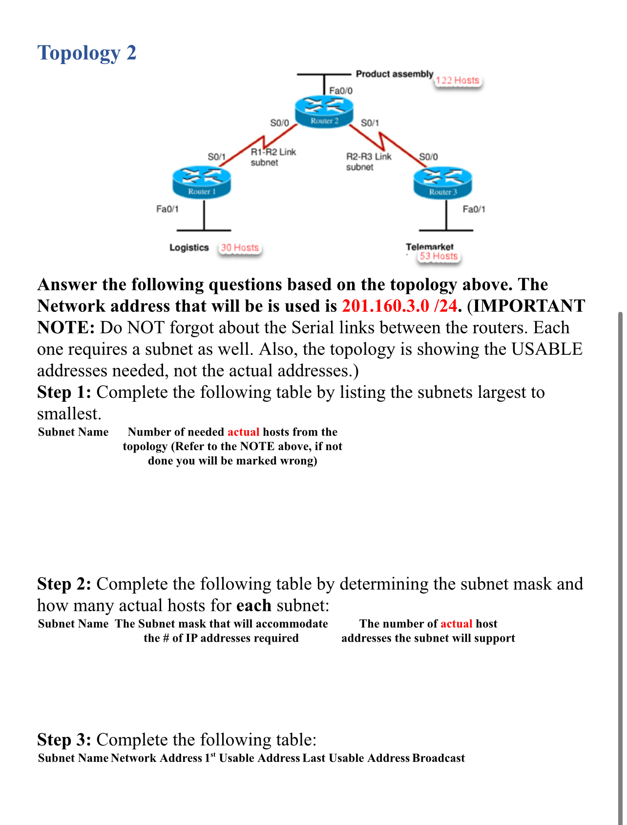 Solved Subnetting A Network Using The VLSM Method Worksheet | Chegg.com