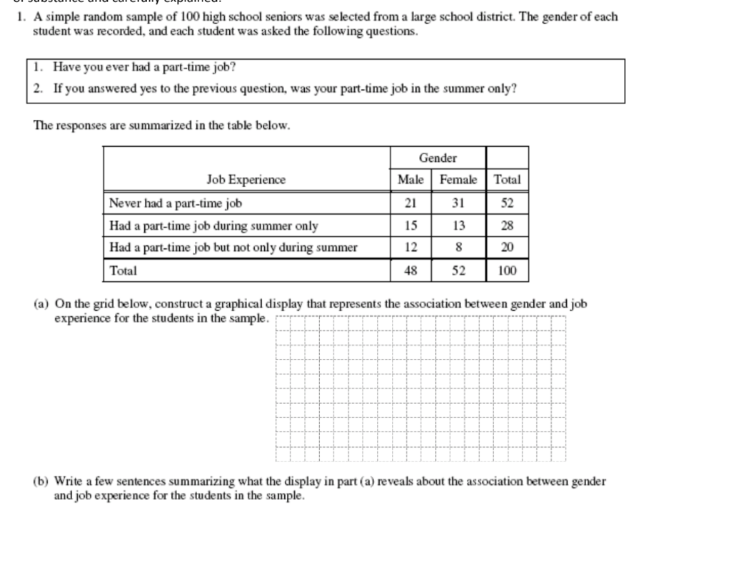 solved-1-a-simple-random-sample-of-100-high-school-seniors-chegg