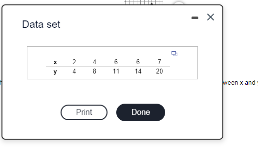 Solved For The Accompanying Data Set, (a) Draw A Scatter | Chegg.com