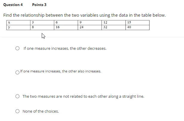 Solved L8Q4.Find the relationship between the two variables | Chegg.com