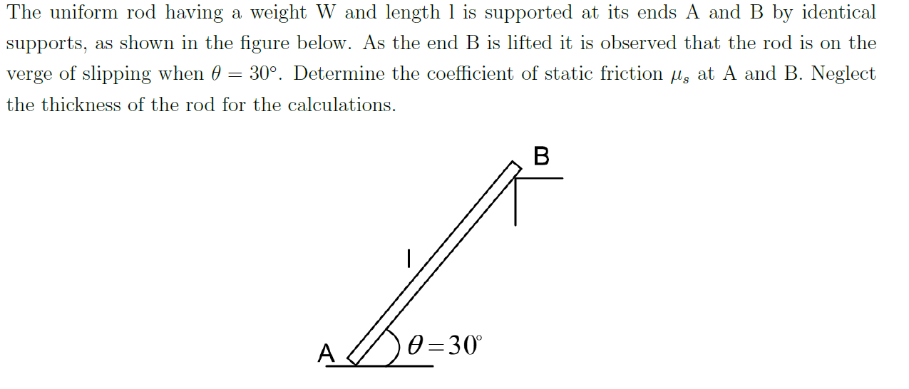 Solved The uniform rod having a weight W and length 1 is | Chegg.com