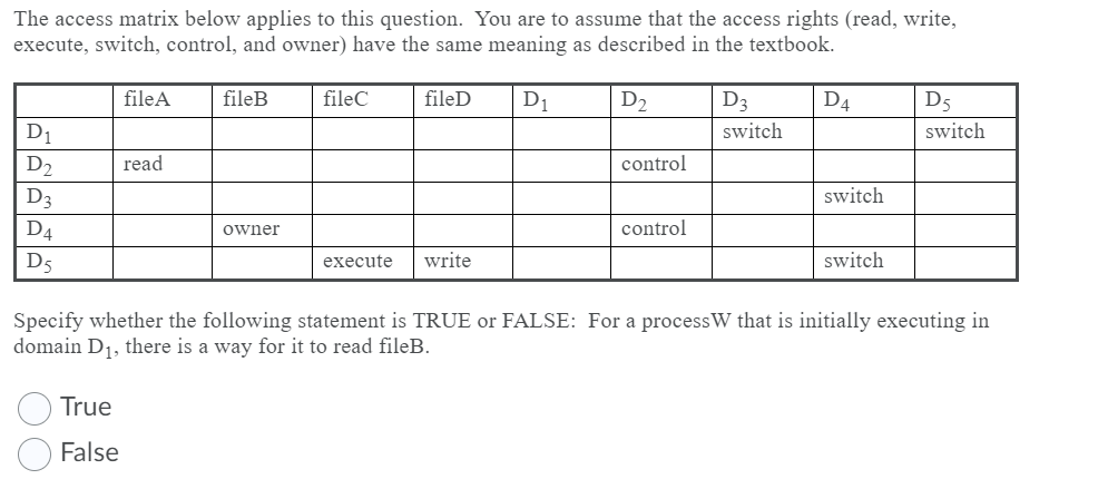 Solved The access matrix below applies to this question. You | Chegg.com