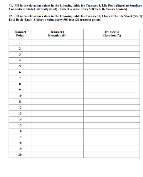 #1. Fill in the elevation values in the following | Chegg.com