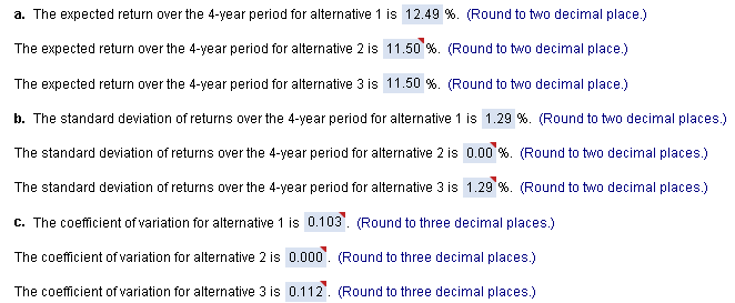 Solved Please solve the steps using excel and show the | Chegg.com