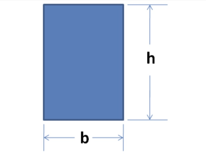 Solved (1 point) A simply supported steel beam shown below | Chegg.com