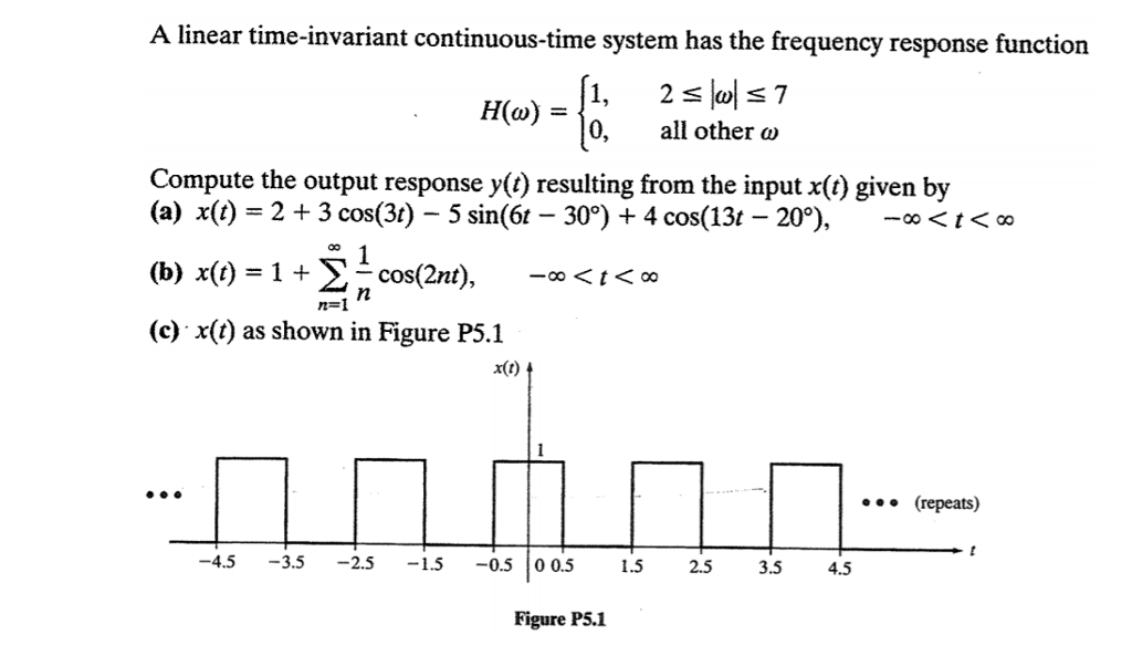 Solved A linear timeinvariant continuoustime system has