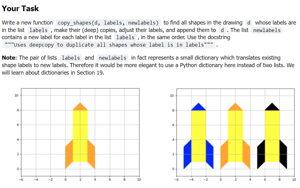 Solved Your Task Write a new function copy_shapes(d, labels, | Chegg.com