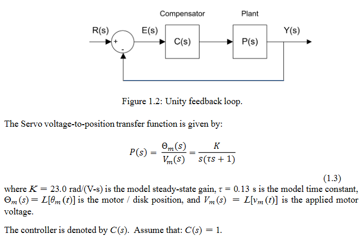 The Standard Second Order Transfer Function Has The 8113