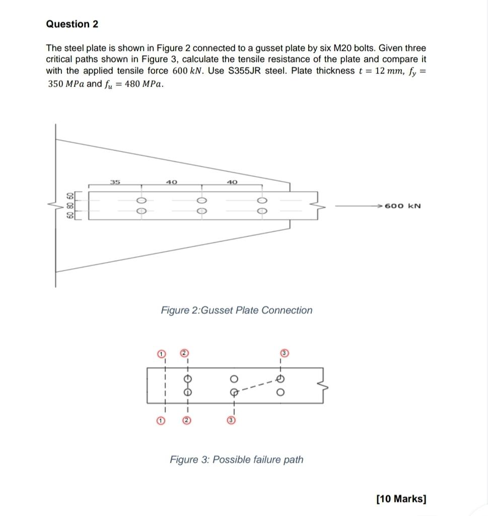 Solved Question 2 The steel plate is shown in Figure 2 | Chegg.com