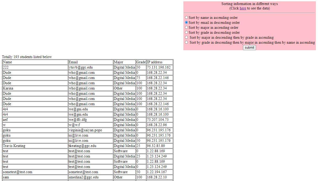 Solved Using a txt file to get the following Sort by name in | Chegg.com