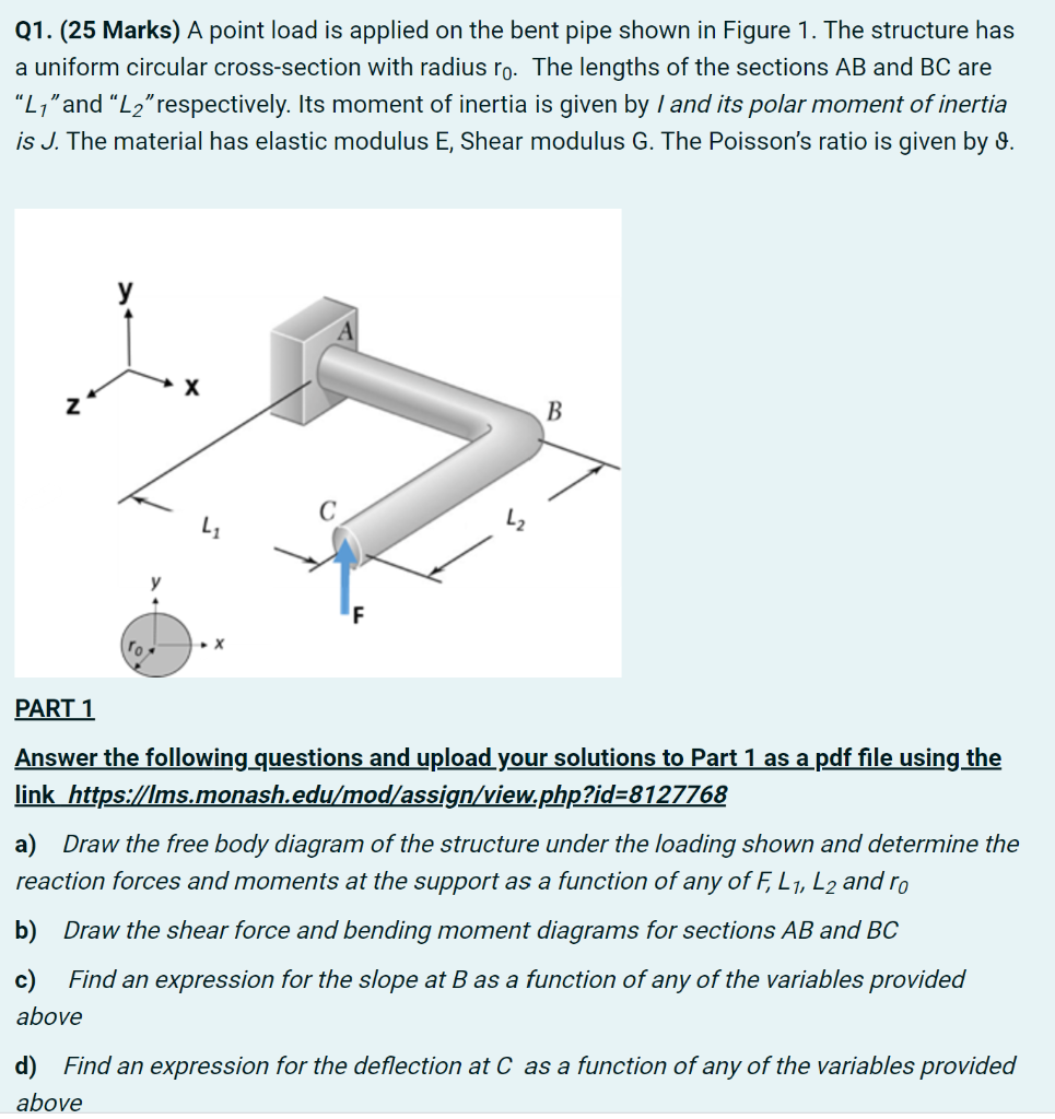 Solved Q1. (25 Marks) A point load is applied on the bent | Chegg.com