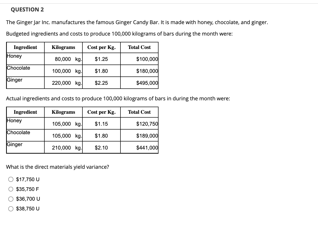 solved-the-ginger-jar-inc-manufactures-the-famous-ginger-chegg