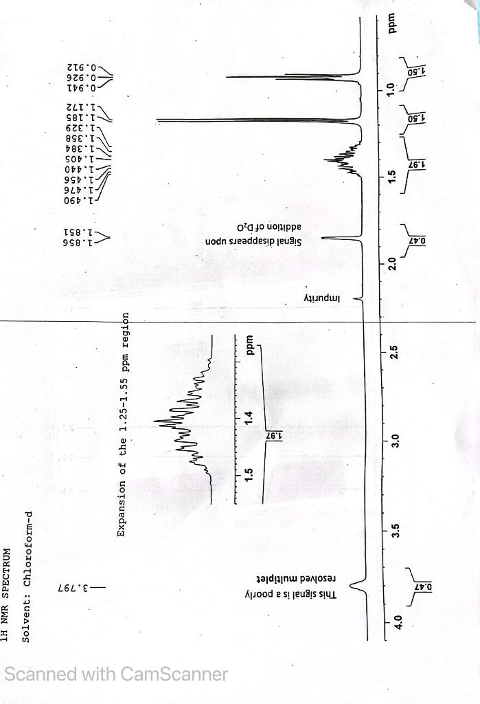 Solved 1H And 13C NMR. What Is The Structure Of The Unknown? | Chegg.com