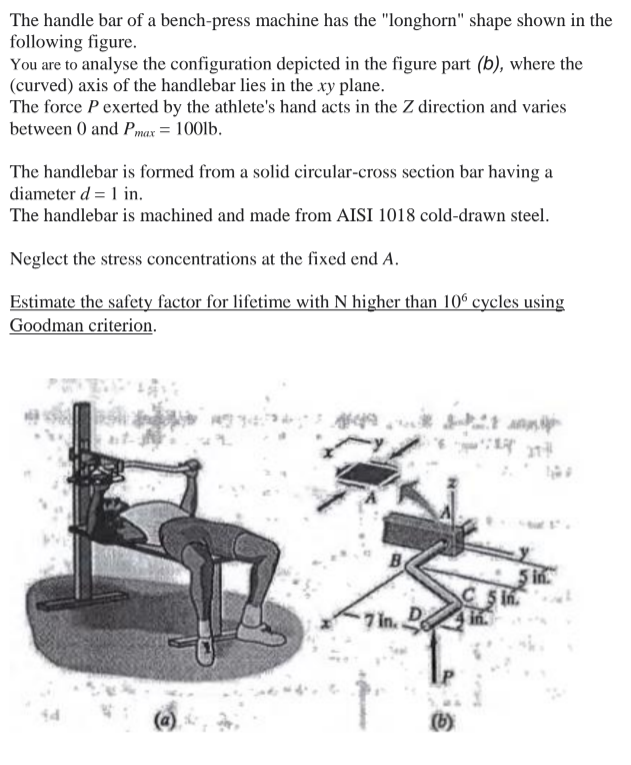 Solved The handle bar of a benchpress machine has the