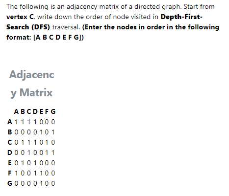 Solved The following is an adjacency matrix of a directed | Chegg.com