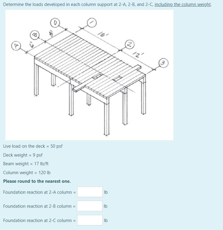 Solved Determine The Loads Developed In Each Column Support 