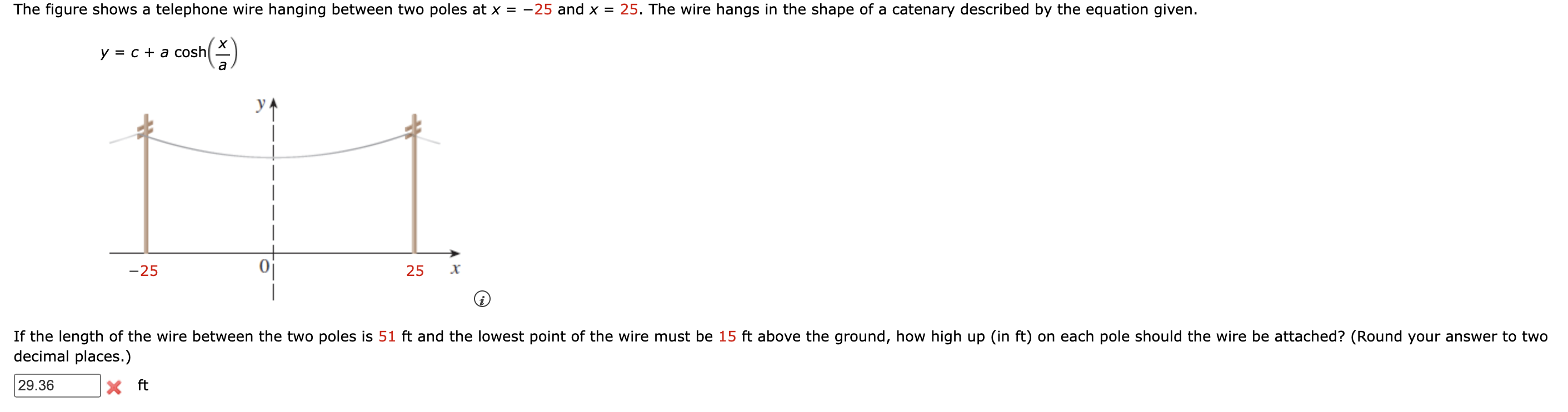 Solved The figure shows a telephone wire hanging between two
