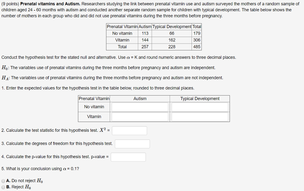 Solved (9 points) Prenatal vitamins and Autism. Researchers