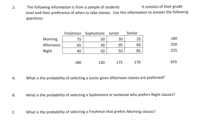 Solved 2. The Following Information Is From A Sample Of | Chegg.com