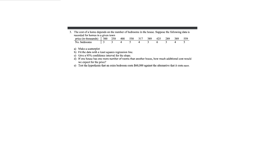 solved-3-the-cost-of-a-home-depends-on-the-number-of-chegg