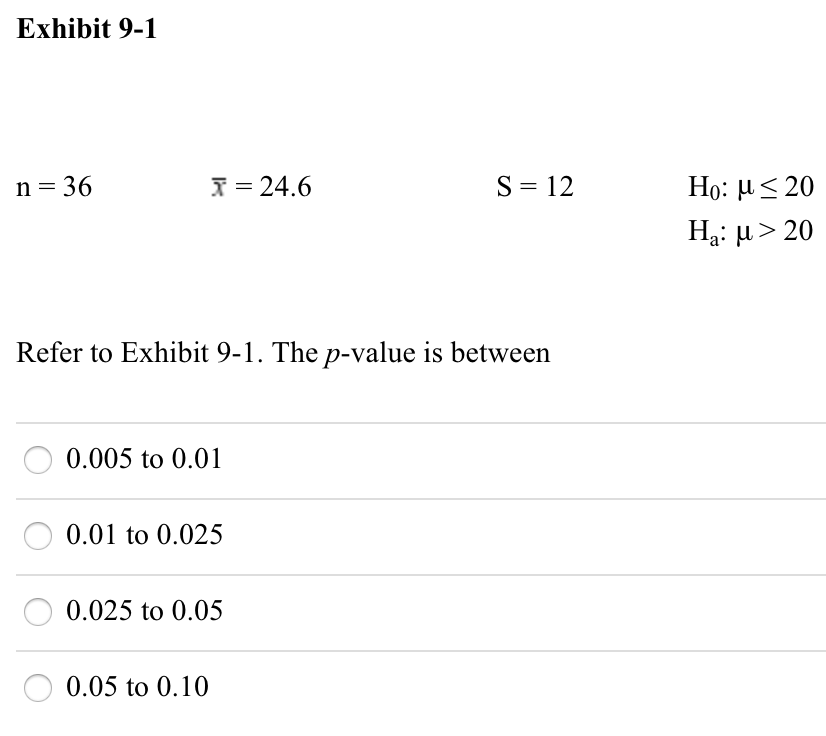 Solved Exhibit 9-1 n= 36 = 24.6 S= 12 Ho: U <20 Ha: u > 20