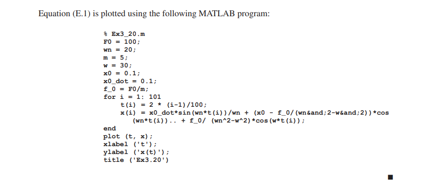 EXAMPLE 2.23 Free-Vibration Response of a Spring-Mass | Chegg.com