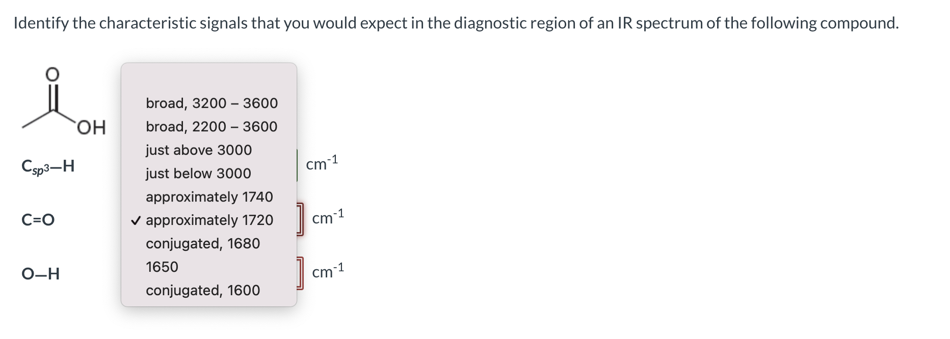 Solved Identify The Signals You Would Expect In The | Chegg.com