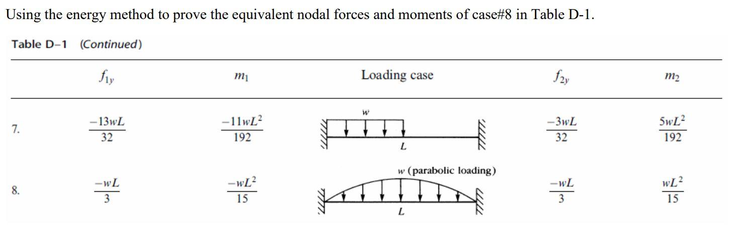 Using the energy method to prove the equivalent nodal | Chegg.com