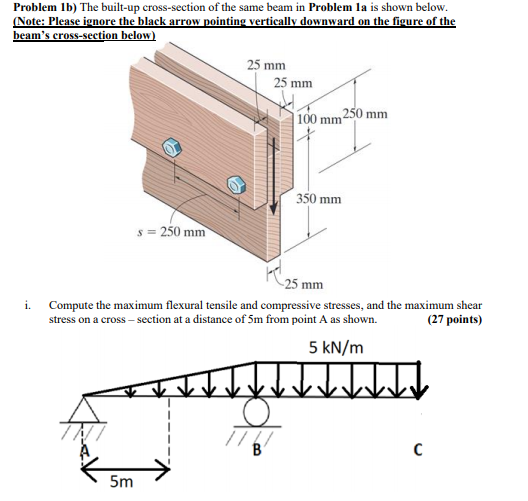 Solved Problem 1a) For the continuous beam ABC shown, the | Chegg.com