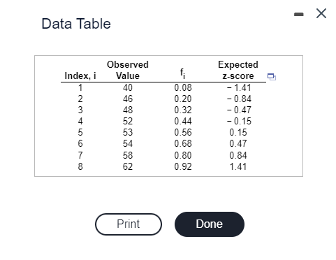 Solved (a) Choose The Correct Plot Below. B. C. D. (b) The | Chegg.com