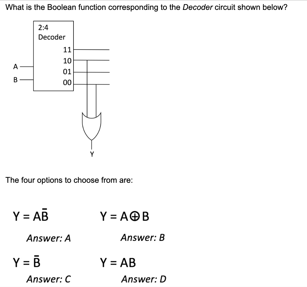Solved What is the Boolean function corresponding to the | Chegg.com
