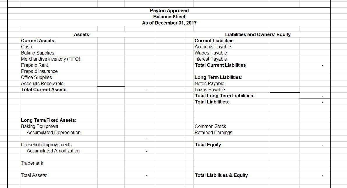 solved-please-help-with-these-tables-below-in-your-final-chegg