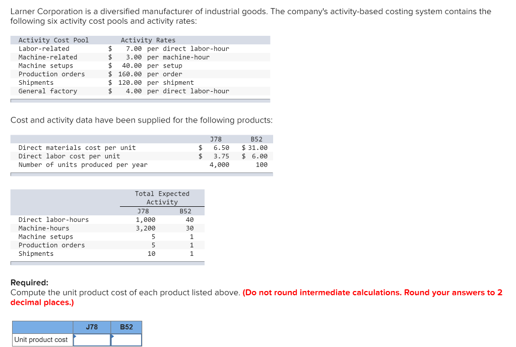 Solved Larner Corporation is a diversified manufacturer of