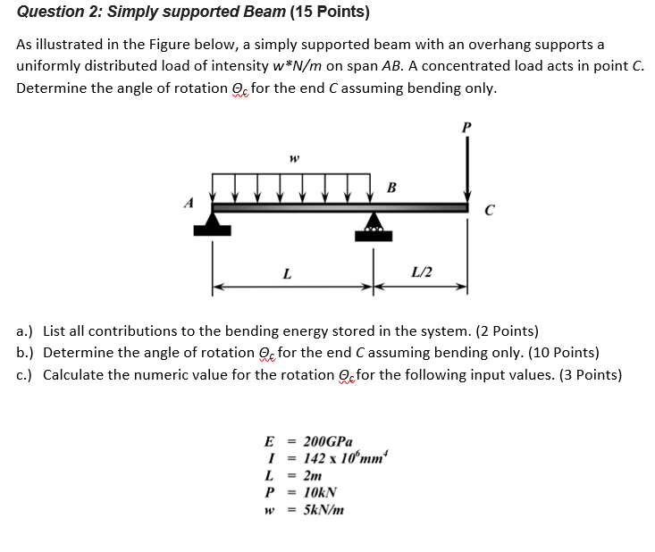 Solved Question 2: Simply supported Beam (15 Points) As | Chegg.com