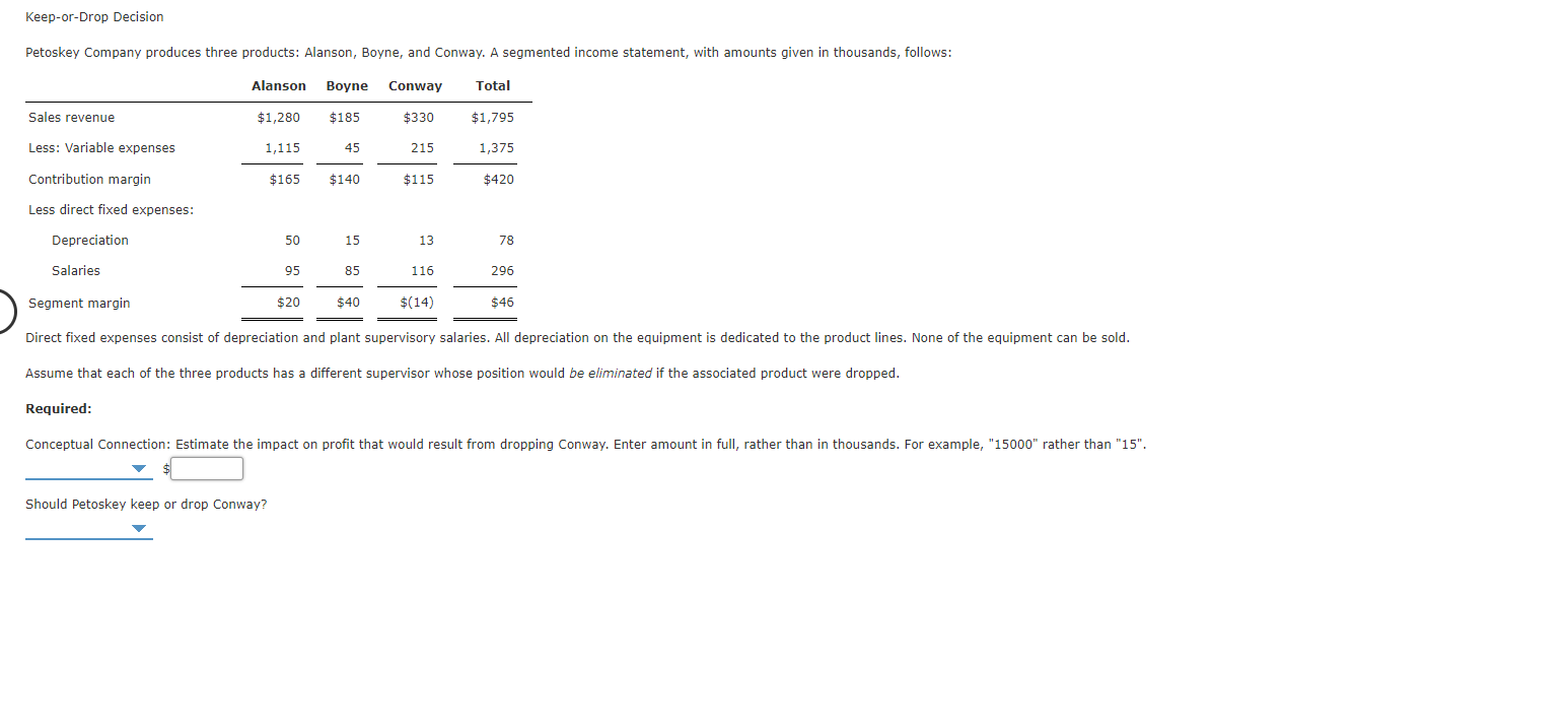 Solved Keep-or-Drop Decision Petoskey Company produces three | Chegg.com
