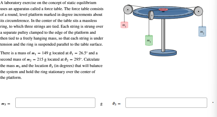 Solved A Laboratory Exercise On The Concept Of Static | Chegg.com