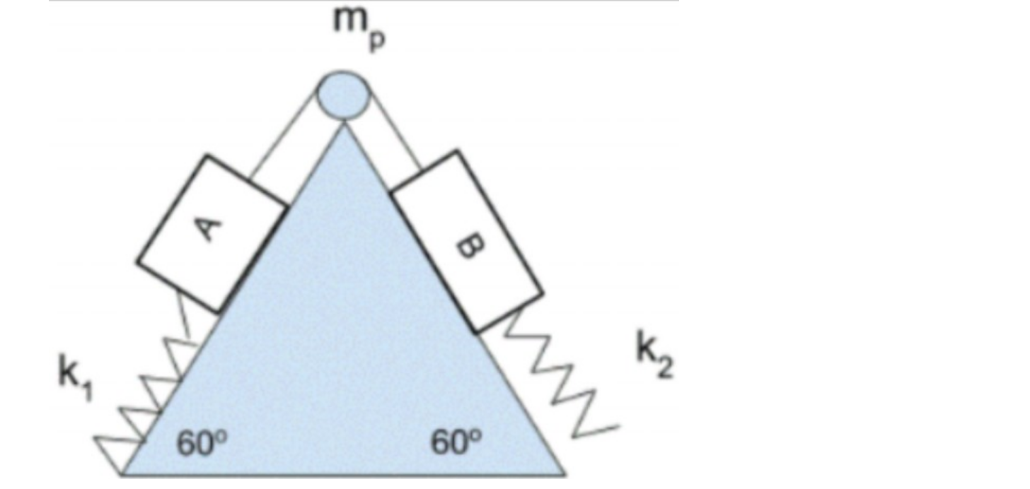 Solved QUESTION 2 3 points Save Answer (Round your answers | Chegg.com