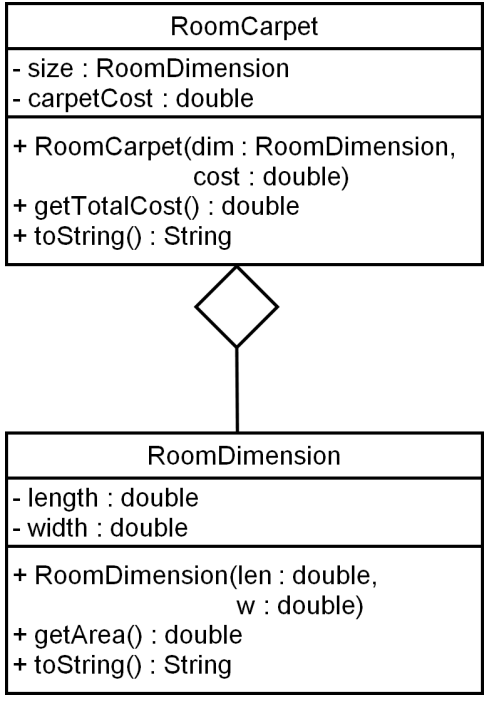 Solved Carpet Calculator 6th Edition page 438-439 #3 | Chegg.com