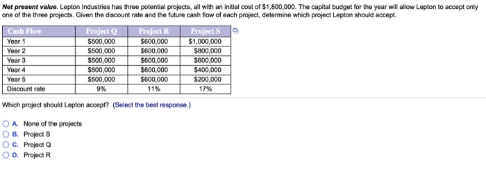 Solved Net present value. Lepton Industries has three | Chegg.com