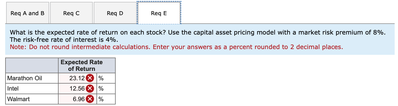 New hot values update invested in ecanes just for rising trend i knew that  and I knew about og set b4 lots of people. : r/MarketMM2