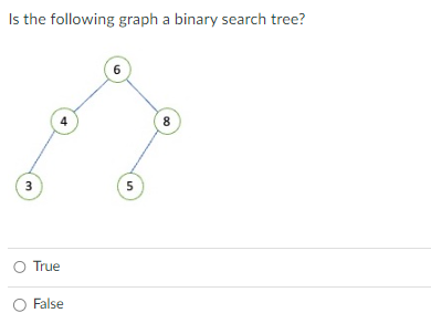 Solved Is the following graph a binary search tree?TrueFalse | Chegg.com