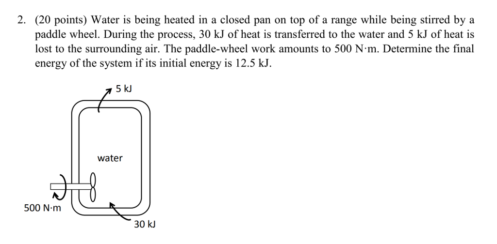 Solved 2. (20 points) Water is being heated in a closed pan