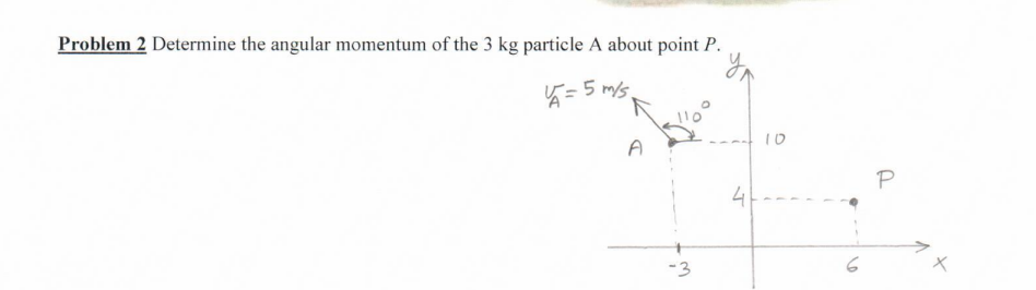 Solved Problem 2 Determine the angular momentum of the 3 kg | Chegg.com
