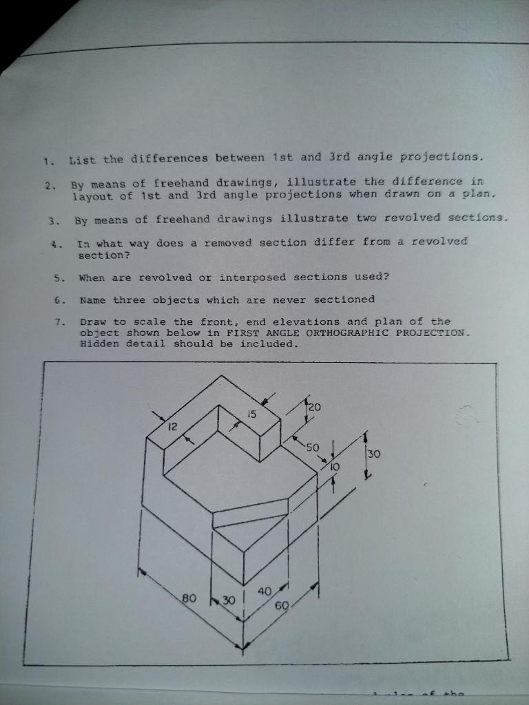 first and 3rd angle projection