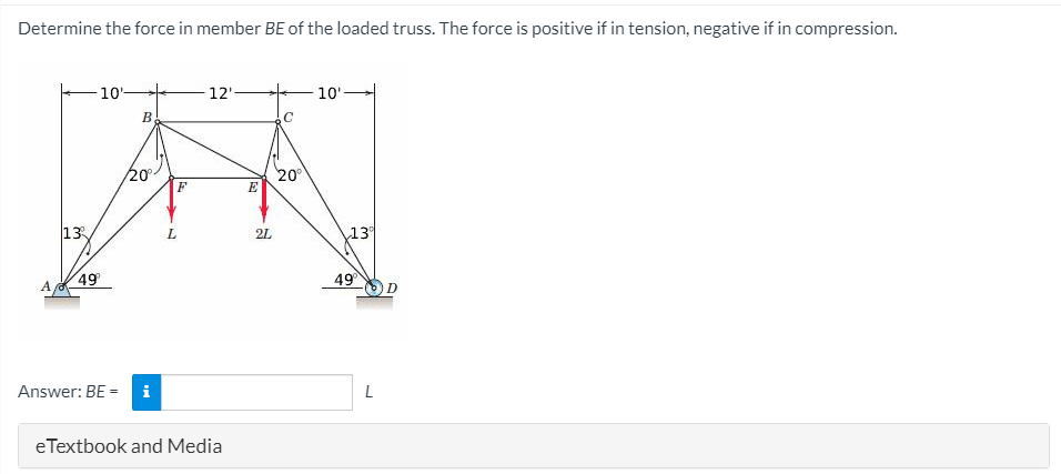 Solved Determine the force in member BE of the loaded truss. | Chegg.com