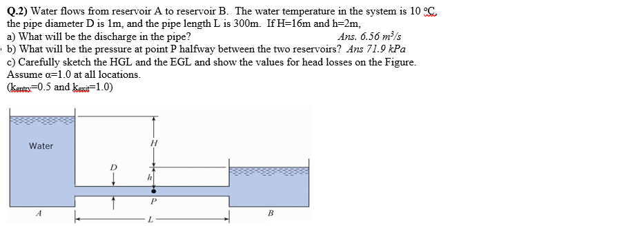 Solved Q.2) Water Flows From Reservoir A To Reservoir B. The | Chegg.com