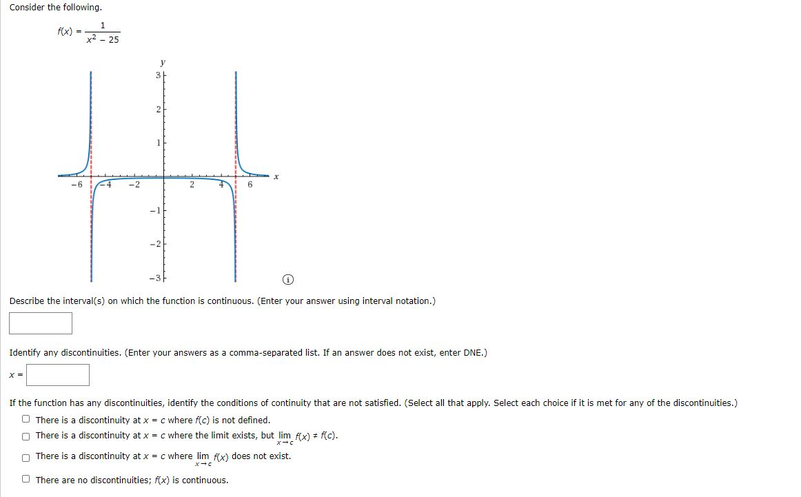 Solved Consider the following. 1 f(x) = x2 - 25 -6 -4 2 4 6 | Chegg.com