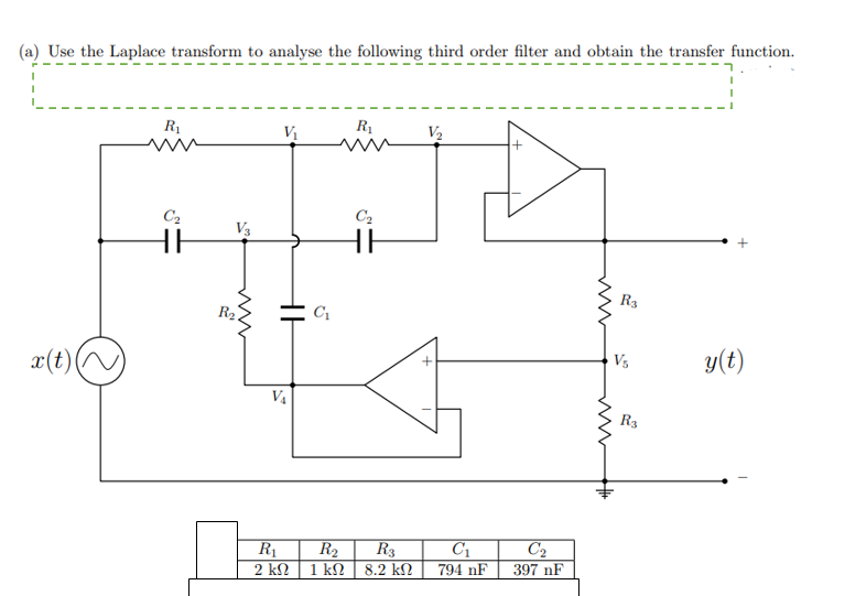 Solved (a) Use the Laplace transform to analyse the | Chegg.com